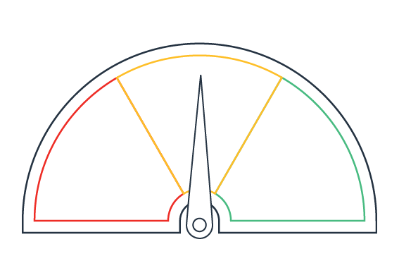 With this scoring model, we are able to predict 81% of bankruptcies 12 months before they occur in Belgium and 70%, on average, when it comes to international companies. 