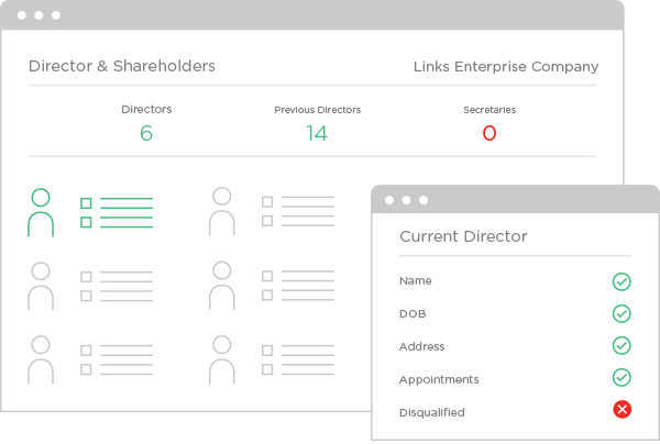 Know who you are doing business with! Checking a company director is as important as conducting a credit check.