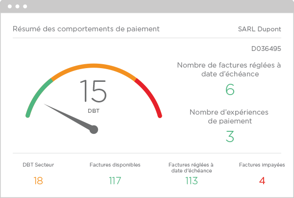 Image facture et comportement de paiement