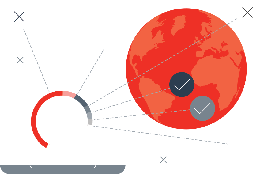 Integrate with the Protect API to streamline and automate your compliance activity within your existing CRM system. 