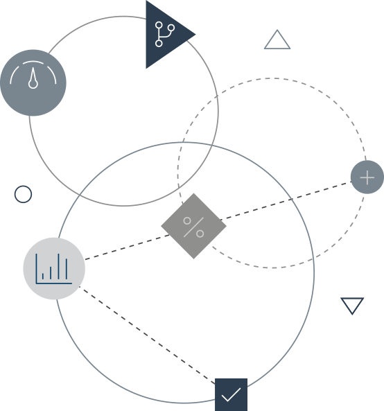 API Integration