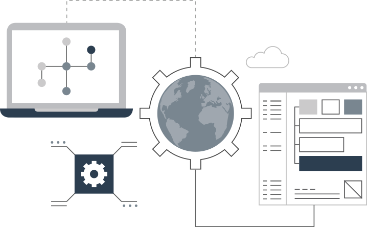 soluzioni integrate API